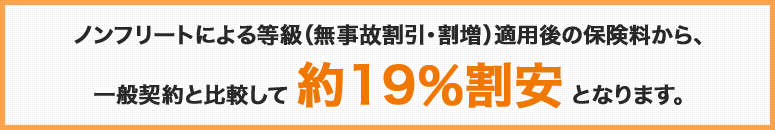 ノンフリーとによる等級（無事故割引・割増）適用後の保険料から、一般契約と比較して約19％割安となります。