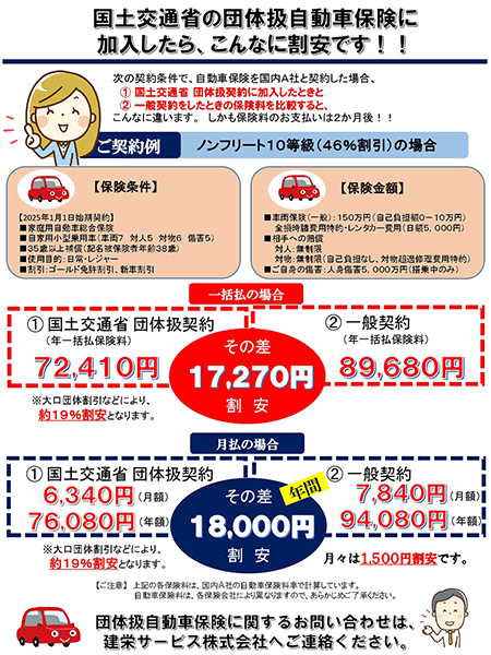 国土交通省 国交省 及び関係団体の団体保険サービスは建栄サービスへ 団体扱自動車保険